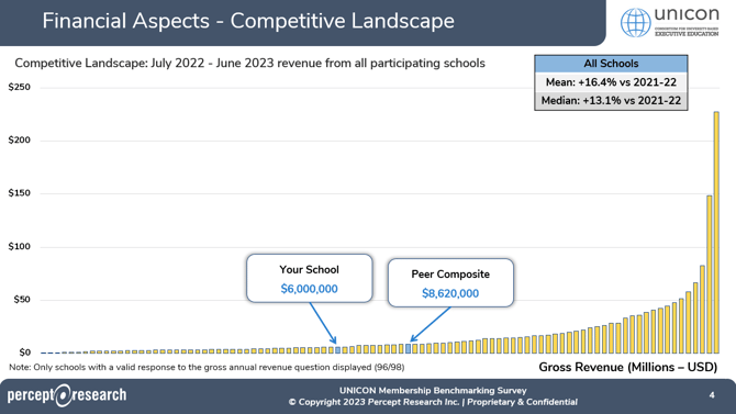 CL-Peer-2023 UNICON MBS